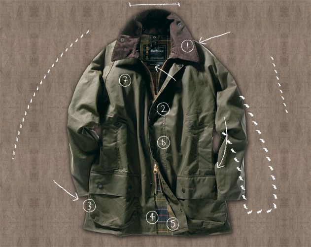 barbour_pic1